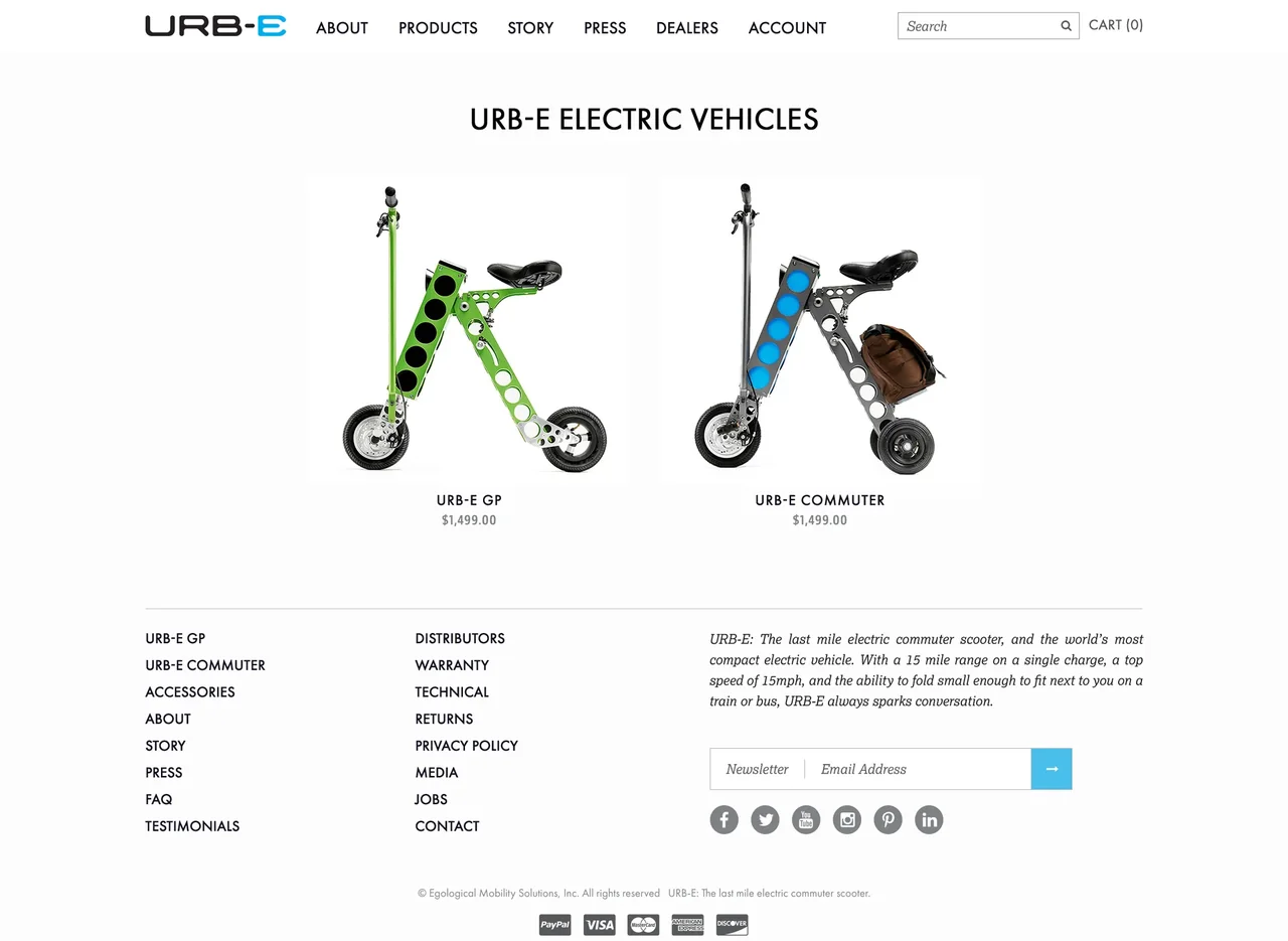 The model listing on the same templates